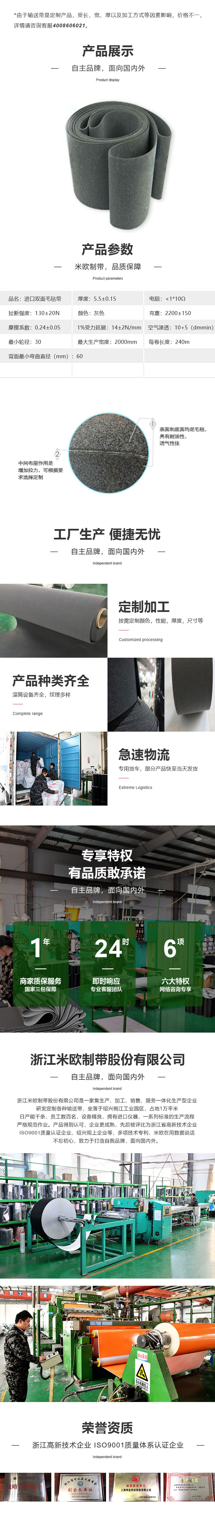 详情